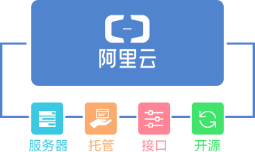 &#21338;&#40060;&#32593;&#39029;&#29256;&#30331;&#20837;&#30028;&#38754;&#45;&#21338;&#40060;&#40;&#20013;&#22269;&#41;