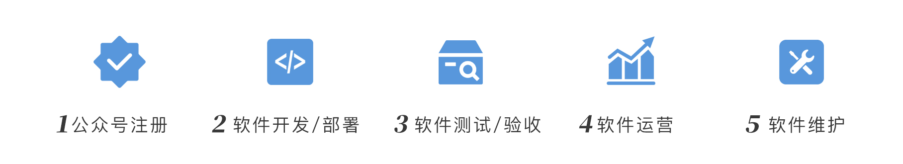 &#21338;&#40060;&#32593;&#39029;&#29256;&#30331;&#20837;&#30028;&#38754;&#45;&#21338;&#40060;&#40;&#20013;&#22269;&#41;